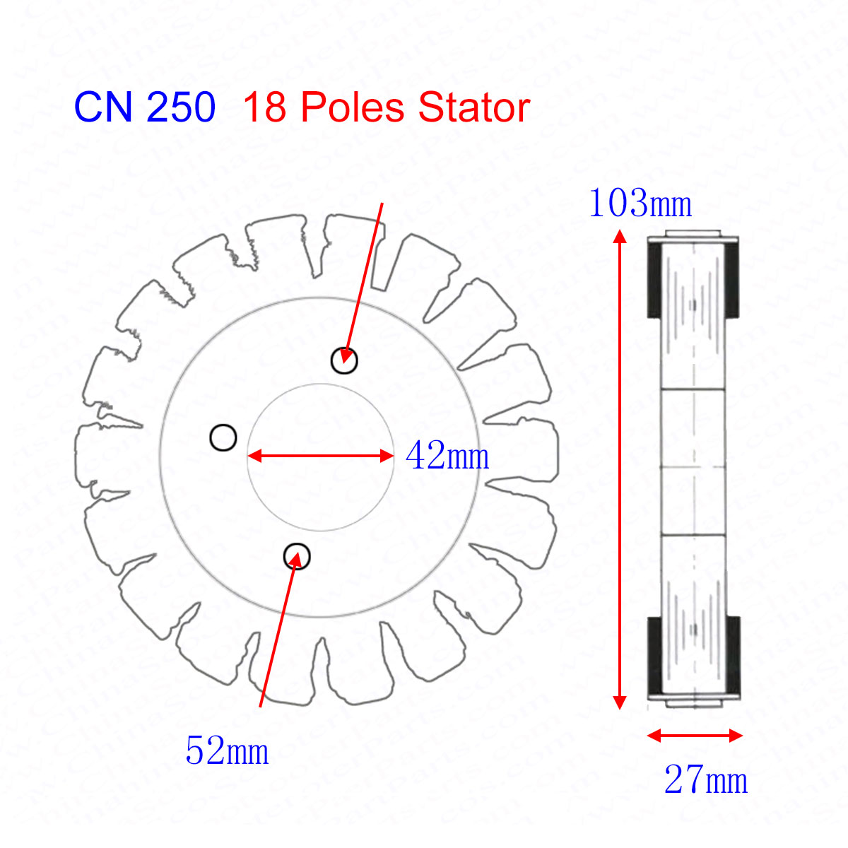 Stator Magneto 18 pôles, bobin - Copper Wire Roll avis et prix