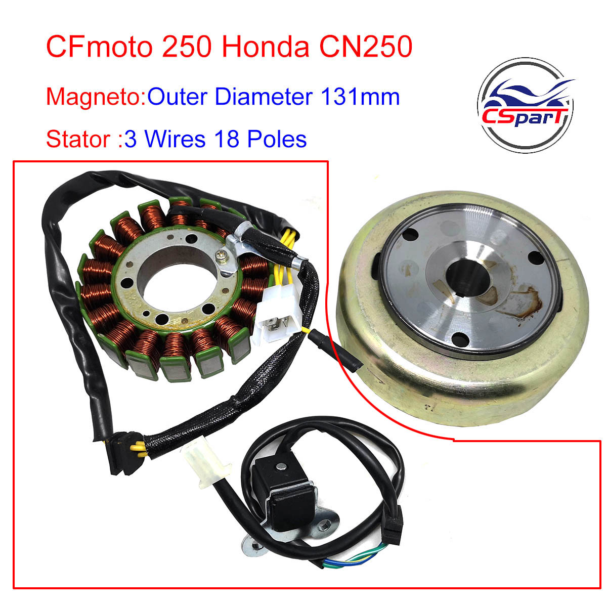 Stator Magneto 18 pôles, bobin - Copper Wire Roll avis et prix